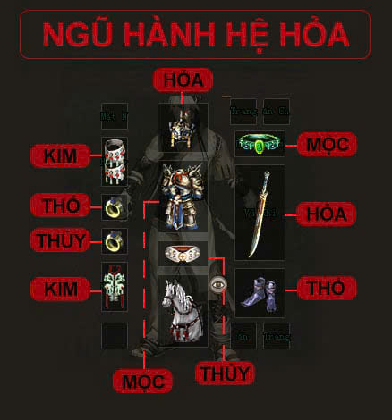 Hỏa
